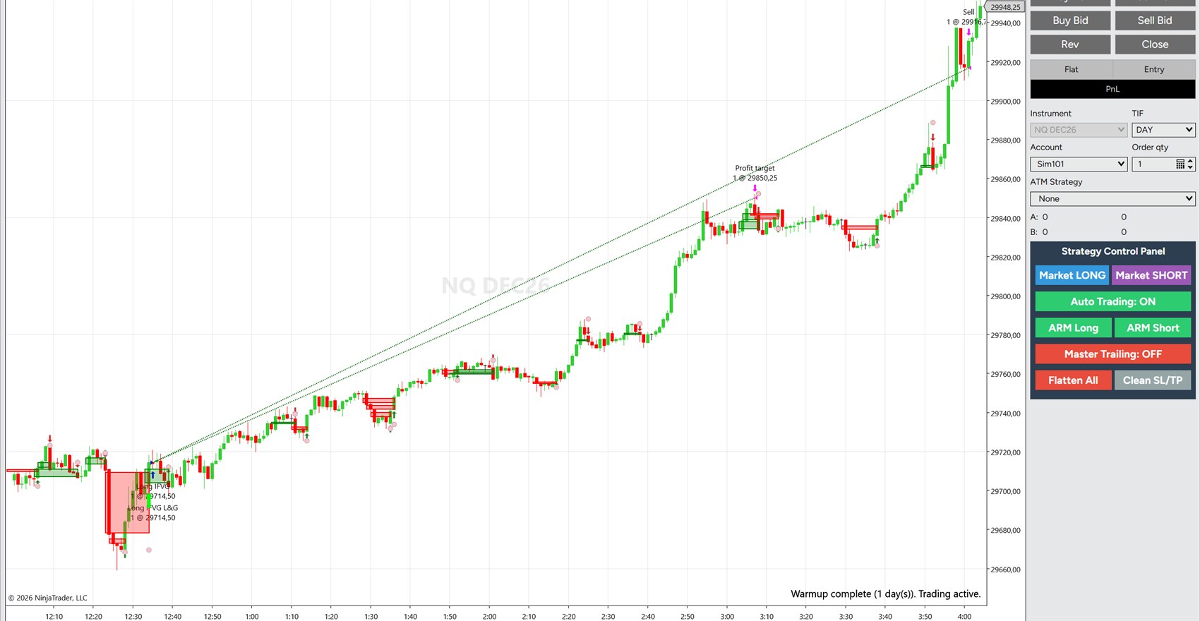 EthosAlgo strategy control panel on a NinjaTrader chart with ARM Long, ARM Short, Auto Trading and Flatten All buttons